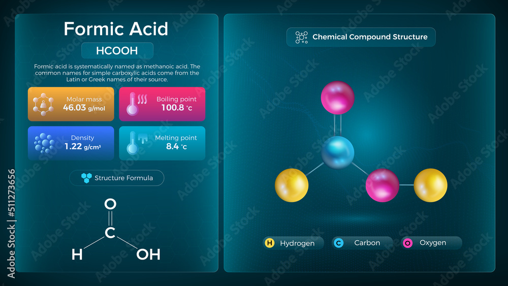 Formic Acid Solid Formic Acid Properties and Chemical Compound Structure - Vector Design ...
