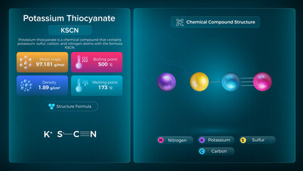 Wall Mural - Potassium Thiocyanate Properties and Chemical Compound Structure -  Vector Design