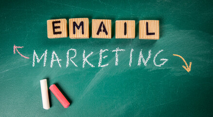 Canvas Print - E Mail Marketing concept. Text on a green chalkboard