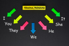 Personal Pronouns Concept