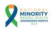 National minority mental health awareness month of july. Minority mental health awareness month. Vector template for banner, greeting card, poster with background. Vector illustration.