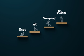 Sticker - Various figures at the career ladder. Employee, manager and boss icons. Hierarchy concept at work.