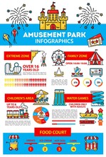 Amusement Park Infographics, Family Park Rides And Carousels, Vector . Amusement Park Infographic Charts On Fairground Rollercoaster And Funfair Carnival Entertainment Or Attraction Diagrams