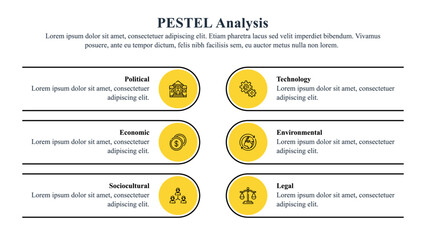 Wall Mural - pestel analysis framework is used by the marketers to analyze the micro factors that affect their or
