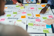 © Drazen - Close up of creative business team brainstorming while analyzing mind map during the meeting.