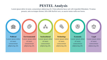 Wall Mural - pestel analysis framework is used by the marketers to analyze the micro factors that affect their or