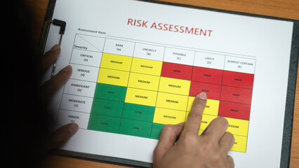 Wall Mural - action of a manager is identify the risk assessment matrix at 