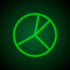 Wall Mural - Pie chart, diagram simple icon vector. Flat design. Green neon on black background with green light.ai