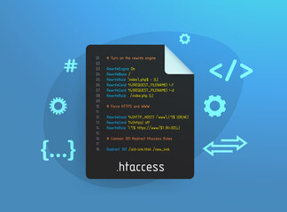 Wall Mural - htaccess file concept. directory-specific configuration file for restrict access to categories and w