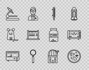 Wall Mural - Set line Electrical measuring instruments, Bacteria, Meteorology thermometer, Magnifying glass, Microscope, Pendulum, Astronomical observatory and Computer monitor with cardiogram icon. Vector