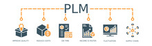 Product Lifecycle Management 