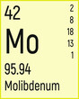 © Volodymyr - Periodic Table of the Elements Molibdenum icon vector image.