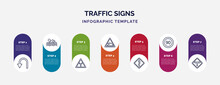 Infographic Template With Icons And 7 Options Or Steps. Infographic For Traffic Signs Concept. Included U Turn, Swimming, Y Intersection, Steep Descent, Winding Road, Speed Limit, T Junction Icons.