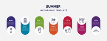 Infographic Template With Icons And 7 Options Or Steps. Infographic For Summer Concept. Included Milkshake, Air Mattress, Sunscreen, Lime Juice, Travel Guide, Fins, Pamela Hat Icons.