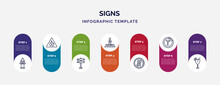 Infographic Template With Icons And 7 Options Or Steps. Infographic For Signs Concept. Included Hydrant, Fire Warning, Roads, Pedestrian, No Food, Junction, Drinks Icons.