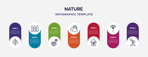 infographic template with icons and 7 options or steps. infographic for nature concept. included hawthorn leaf, fences, solar, rainbow behind a cloud, indoor, ginkgo, seeding icons.