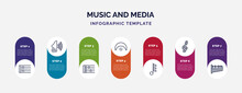 Infographic Template With Icons And 7 Options Or Steps. Infographic For Music And Media Concept. Included Repeat, Low Volume Speaker, Stave, Fermata, Thirty Second Note, Treble Clef, Marimba Icons.