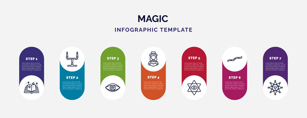 Wall Mural - infographic template with icons and 7 options or steps. infographic for magic concept. included magic book, candelabra, hypis, magic assistant, esoteric, handkerchief, ritual icons.