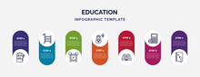 Infographic Template With Icons And 7 Options Or Steps. Infographic For Education Concept. Included Registered, School Cart, Wake Up, Woman With Idea, Opened, Calculator And Dollar, Alphabet Book