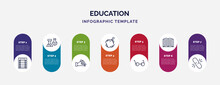 Infographic Template With Icons And 7 Options Or Steps. Infographic For Education Concept. Included Final Test, Florence Flask, Write By Hand, Sticky Note, Studying Glasses, Reading Book, Binding