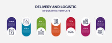 Infographic Template With Icons And 7 Options Or Steps. Infographic For Delivery And Logistic Concept. Included Fragile, Weight Limit, Container Hanging, Cargo, Delivery By Car, Delivery Door, X Ray