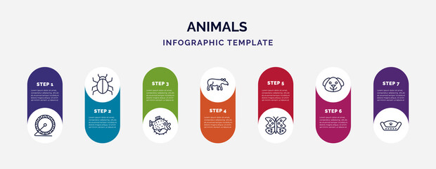 Wall Mural - infographic template with icons and 7 options or steps. infographic for animals concept. included hamster ball, app bug, blowfish, tapir, buttefly, dog head, pet bed icons.