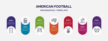 Infographic Template With Icons And 7 Options Or Steps. Infographic For American Football Concept. Included Gaiters, Results, Game Planning, American Football, American Football Medal, Running With