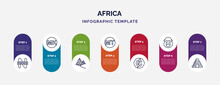 Infographic Template With Icons And 7 Options Or Steps. Infographic For Africa Concept. Included Nigerian Naira, Malawian Kwacha, Pyramids, Mozambican Metical, Cedi, Gorilla, Cradle Of Humankind