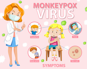 Poster - A girl with monkeypox and the symptoms