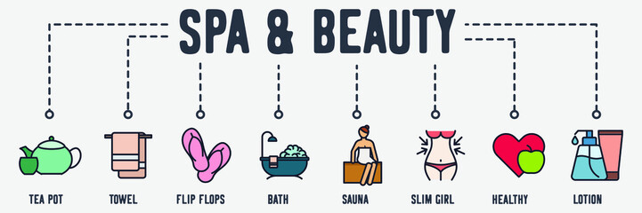 spa and beauty banner web icon. tea pot, bath towel, flip flops, shower bath, sauna, slim girl, healthy, lotion bottle vector illustration concept.