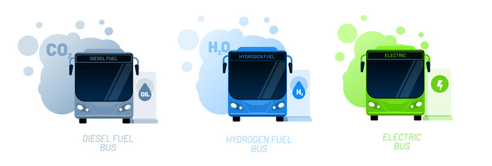 Wall Mural - gas station and bus types vector illustration concept. petroleum, hydrogen and electric buses compar