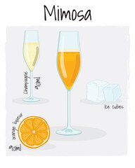 Wall Mural - Mimosa Cocktail Illustration Recipe Drink with Ingredients