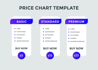 Product price table template. Subscription Package Pricing Comparison. business plans web comparison price
