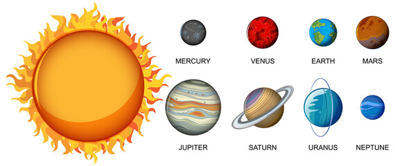 Wall Mural - solar system with planets