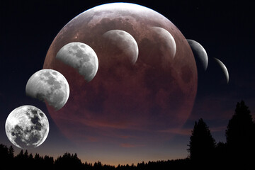 full moon lunar eclipse