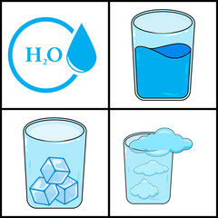 Wall Mural - Matter in Different states. Gas, solid, liquid. Vector illustration.