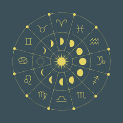 zodiac signs