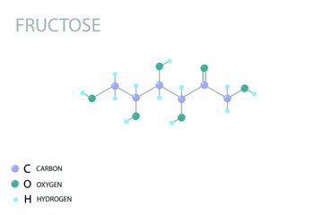 Wall Mural - Fructose molecular skeletal 3D chemical formula.	
