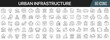 © stas111 - Urban infrastructure line icons collection. Big UI icon set in a flat design. Thin outline icons pack. Vector illustration EPS10