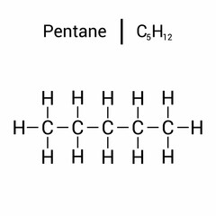 chemical structure of Pentane (C5H12)