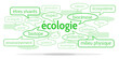 © RVNW - Nuage de Mots Écologie v10