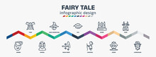 Fairy Tale Infographic Design Template With Thor, Zombie, Fairy Godmother, Damsel, Yeti, Magic Wand, Viking, Curupira, Faun, Leprechaun Icons. Can Be Used For Web, Info Graph.