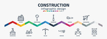 Construction Infographic Design Template With Tool Box, Construction, Sledge Hammer, Demolition, Screwdriver, Pick Axe, Chainsaw, Hand Saw, Wheelbarrow, Cement Icons. Can Be Used For Web, Info