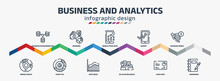 Business And Analytics Infographic Design Template With Database Interconnected, Merge Charts, Spending, Chart Pie, Mobile Stock Data, Data Wave, Gadget, 3d Location Graph, Increase Money, Workbook