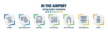 In The Airport Concept Infographic Design Template. Included No Drinks, Credit Cards Accepted, Bus Service, Male And Female Toilet, Metal Detector Gate, Three Lockers With Key, Medical Icons And 7