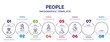 © IconArt - infographic template with icons and 8 options or steps. infographic for people concept. included hips, baby zone, old woman, sexual harassment, road crossing, serve, pacient icons.
