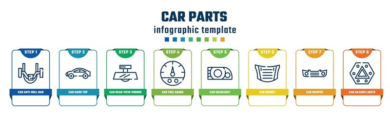 Wall Mural - car parts concept infographic design template. included car anti-roll bar, car hard top, rear-view mirror, fuel gauge, headlight, bonnet, bumper, hazard lights icons and 8 options or steps.