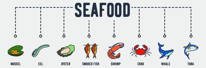 Wall Mural - Sea Food banner web icon. mussel, eel, oyster, smoked fish, shrimp, crab, whale, tuna vector illustration concept.