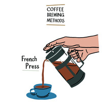 French Press Coffee Brewing Methods Hand Drawn Color Illustration