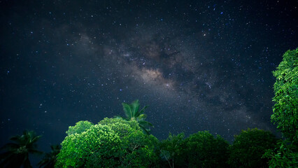 Milky-way and stars galaxy across the night sky. Image contain noise due to long exposure and High ISO.